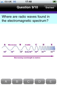 Where are radio waves found in the electromagnetic spectrum?