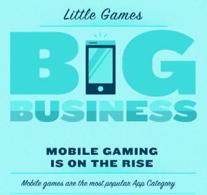 Mobile_Gaming